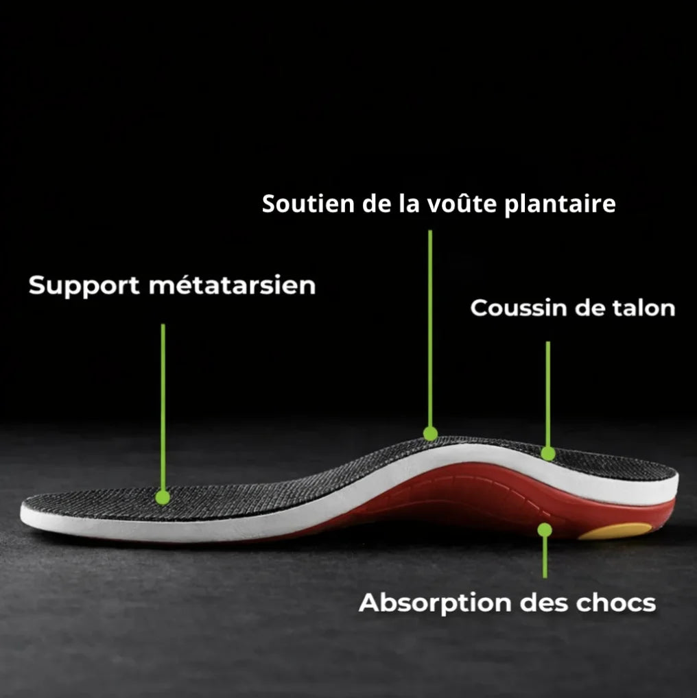 OrthoRelief™ — Semelles de soutien et confort actif