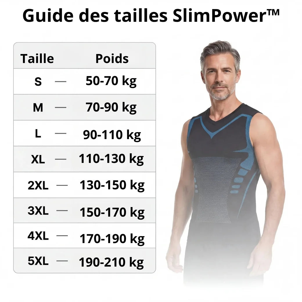 SlimPower™ | Ressentez la puissance de la confiance, de la silhouette et du maintien