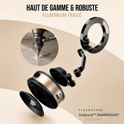 GripLock™ SNAPMOUNT — L’Original